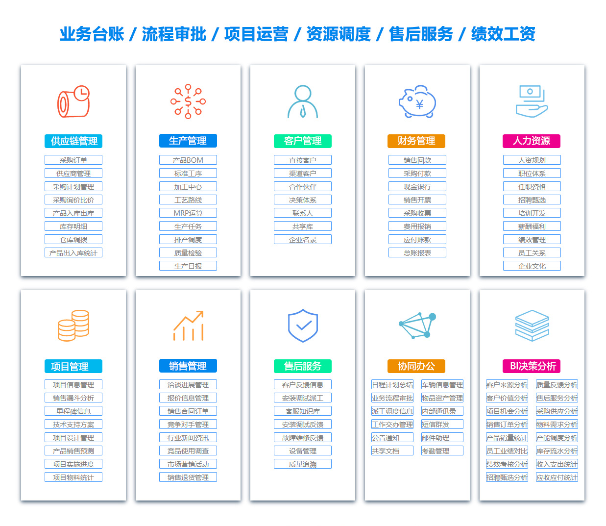 宿州合同管理软件